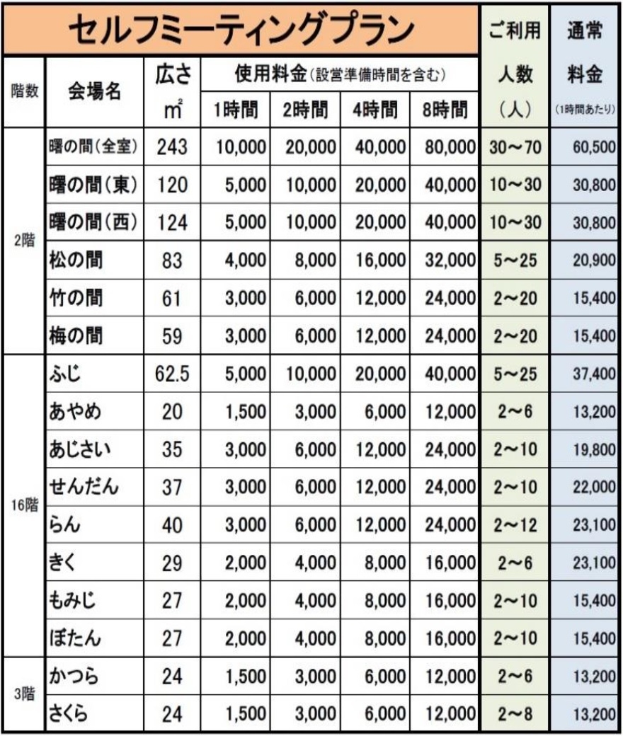 宴会プラン ご宴会 会議 公式 福山ニューキャッスルホテル Jr福山駅から徒歩1分のホテル